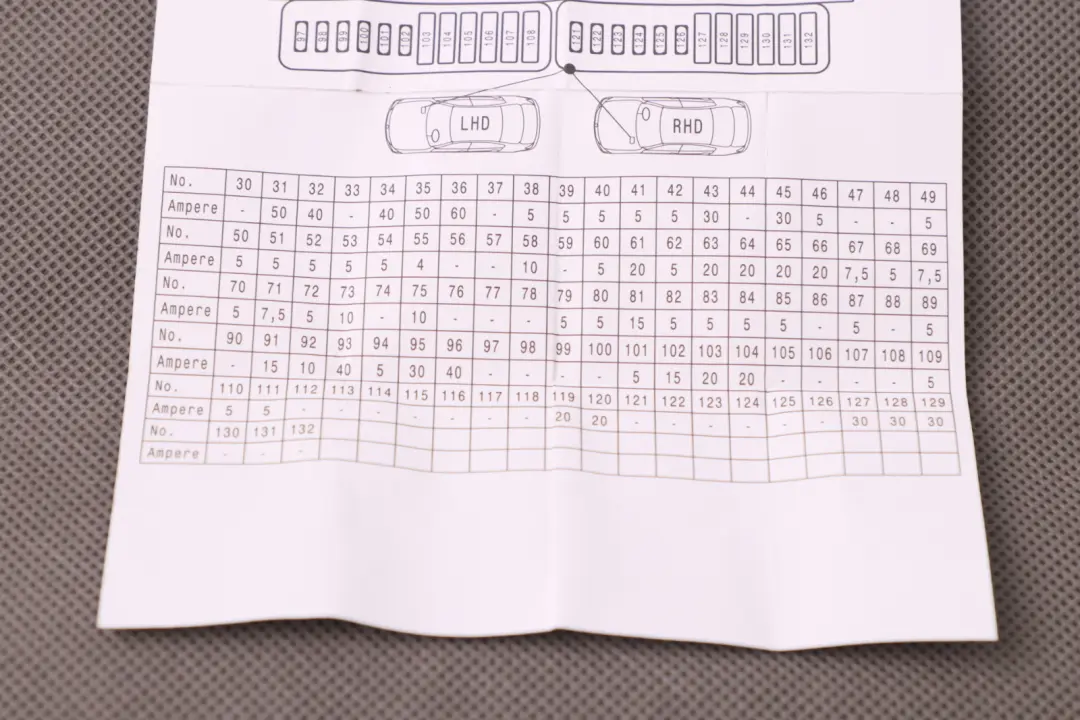 Fuse Box Map Grouping to Mini Cooper F55 F56 F57 with Part number 9352171 Mini Cooper F55 F56 F57 Fuse Box Map Grouping - SKU 9352171 - Part number 9352171