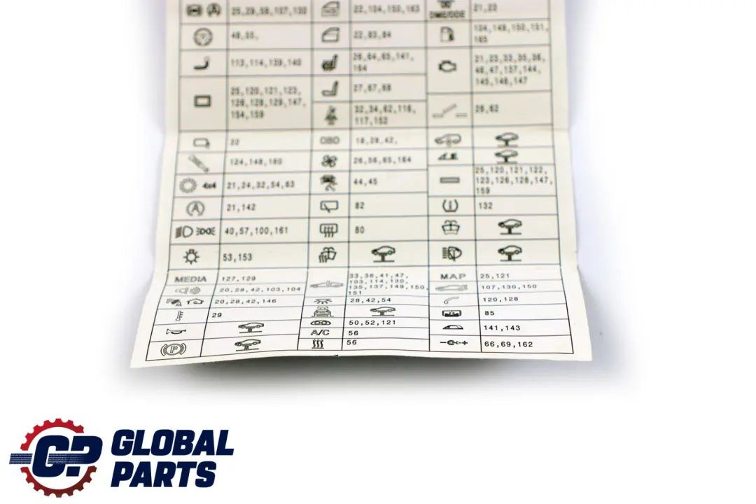 BMW 1 2 Series F20 F21 F30 Map Fuse Grouping - SKU 9389074 - Part number 9389074