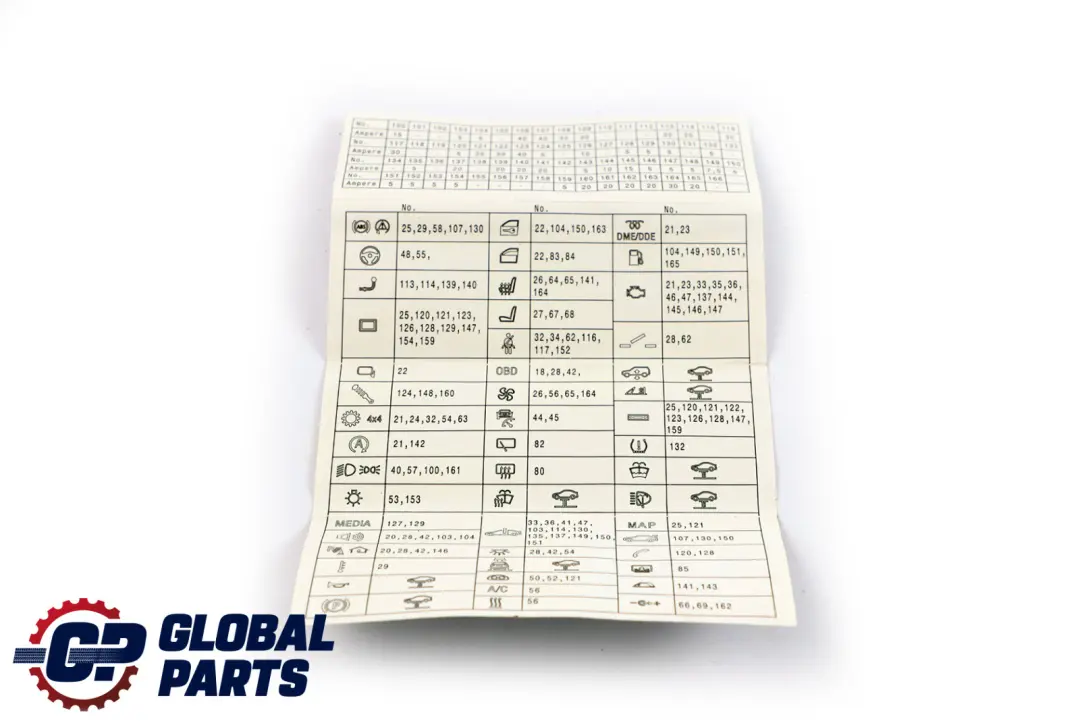 BMW F20 F21 F30 Map Fuse Grouping - SKU 9389074 - Part number 9389074