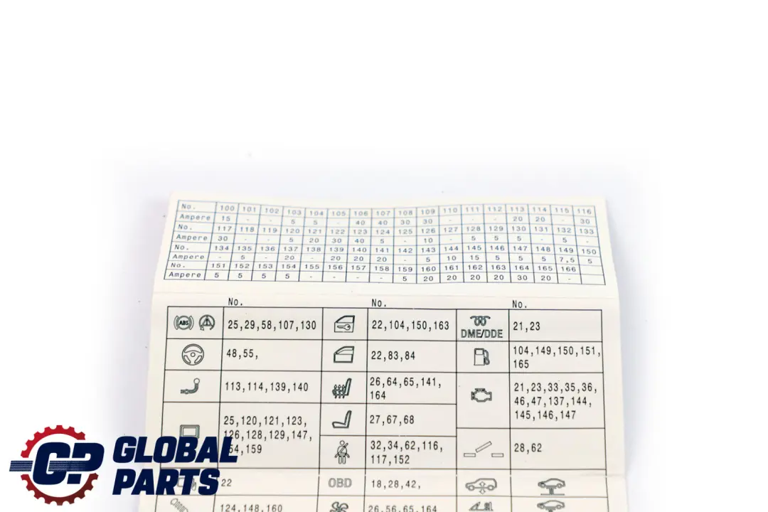 BMW 1 2 er F20 F21 F30 Karte Sicherungsbelegung - SKU 9389074 - Teilenummer 9389074