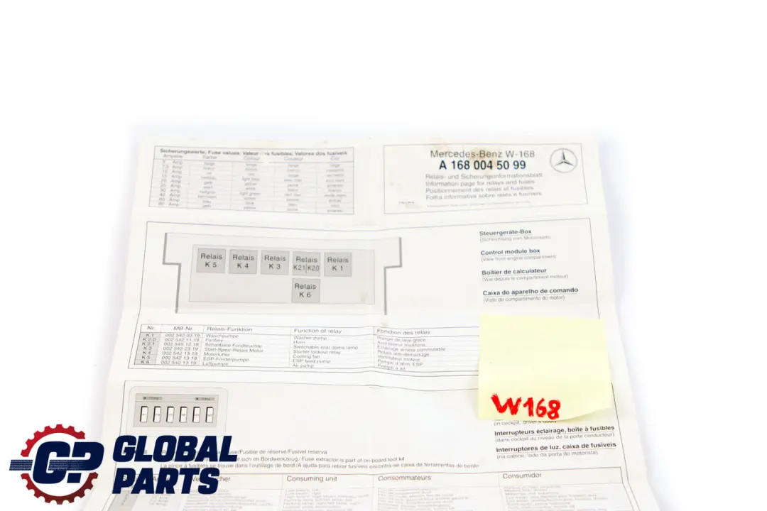 Especificacion De producto Asignacion De fusibles para Mercedes W168 con número de pieza A1680045099 Mercedes W168 Especificacion De producto Asignacion De fusibles - SKU A1680045099 - Número de pieza A1680045099
