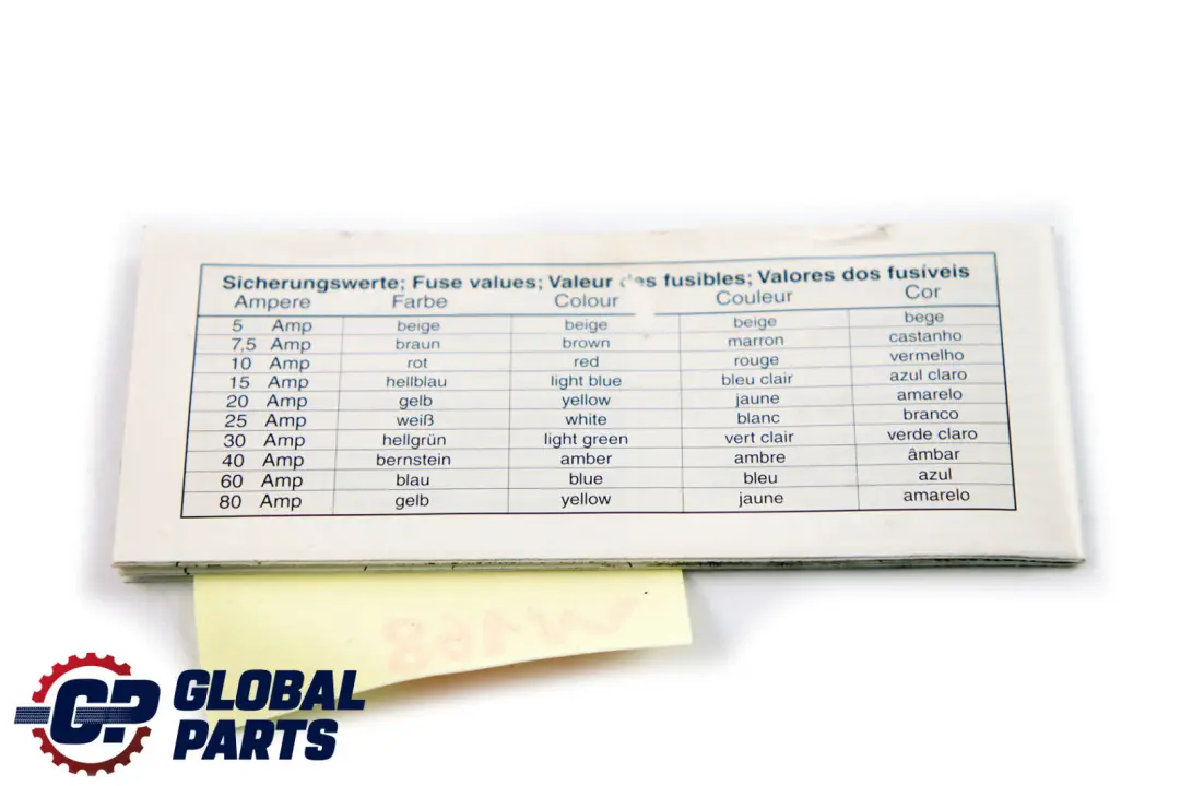 Mercedes A-Klasse W168 Produktspezifikation Sicherungszuordnung - SKU A1680045099 - Teilenummer A1680045099