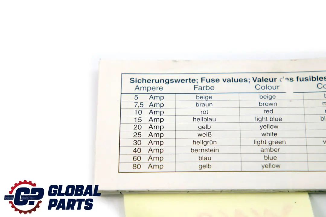 Mercedes A-Klasse W168 Produktspezifikation Sicherungszuordnung - SKU A1680045099 - Teilenummer A1680045099