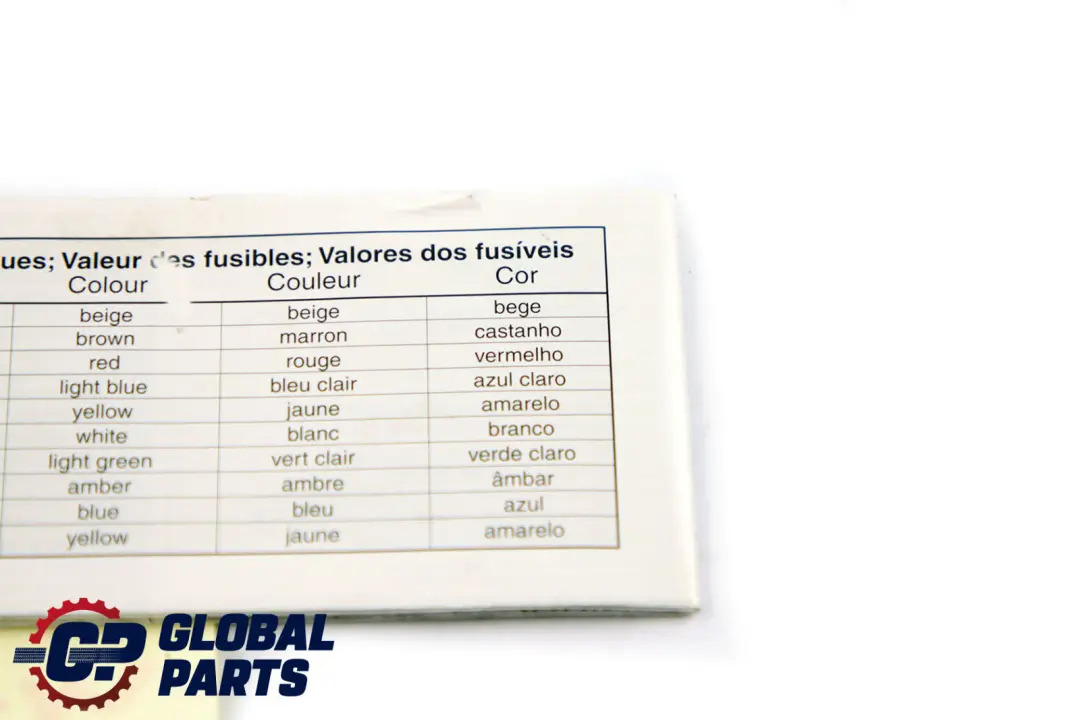 Especificacion De producto Asignacion De fusibles para Mercedes W168 con número de pieza A1680045099 Mercedes W168 Especificacion De producto Asignacion De fusibles - SKU A1680045099 - Número de pieza A1680045099