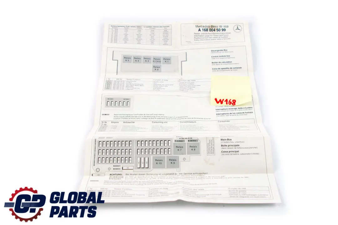 Mercedes A-Klasse W168 Produktspezifikation Sicherungszuordnung - SKU A1680045099 - Teilenummer A1680045099