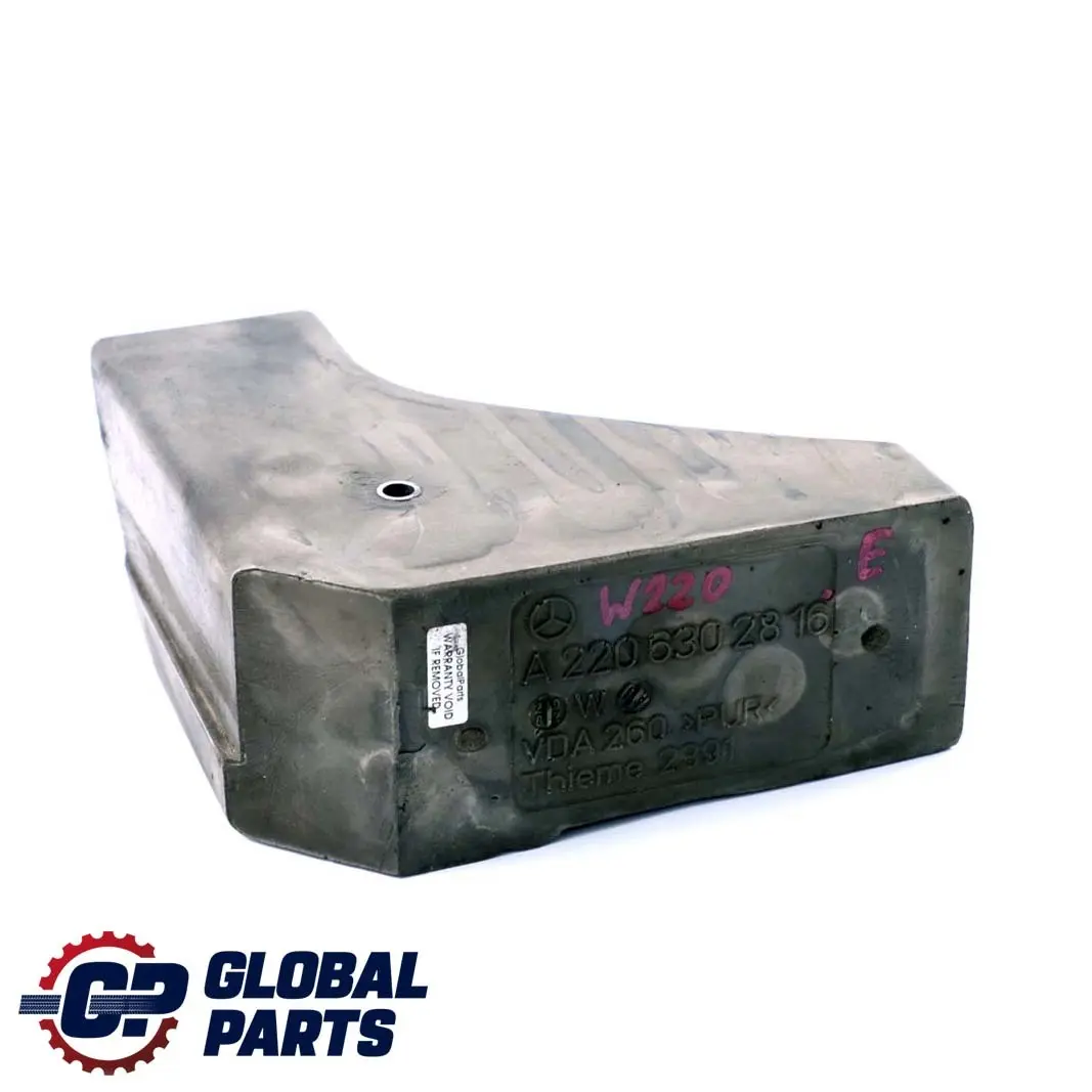 Mercedes-Benz Cl S C215 W220 Rinforzo Passaruota Anteriore per con numero di parte A2206302816 Mercedes-Benz Cl S C215 W220 Rinforzo Passaruota Anteriore - SKU A2206302816 - Numero di parte A2206302816