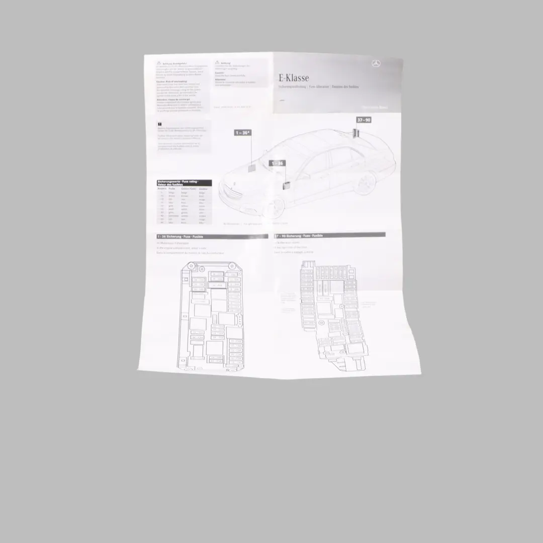 Mercedes W212 Information Sheet Relays Fuses Diagram - SKU A2125845981 - Part number A2125845981