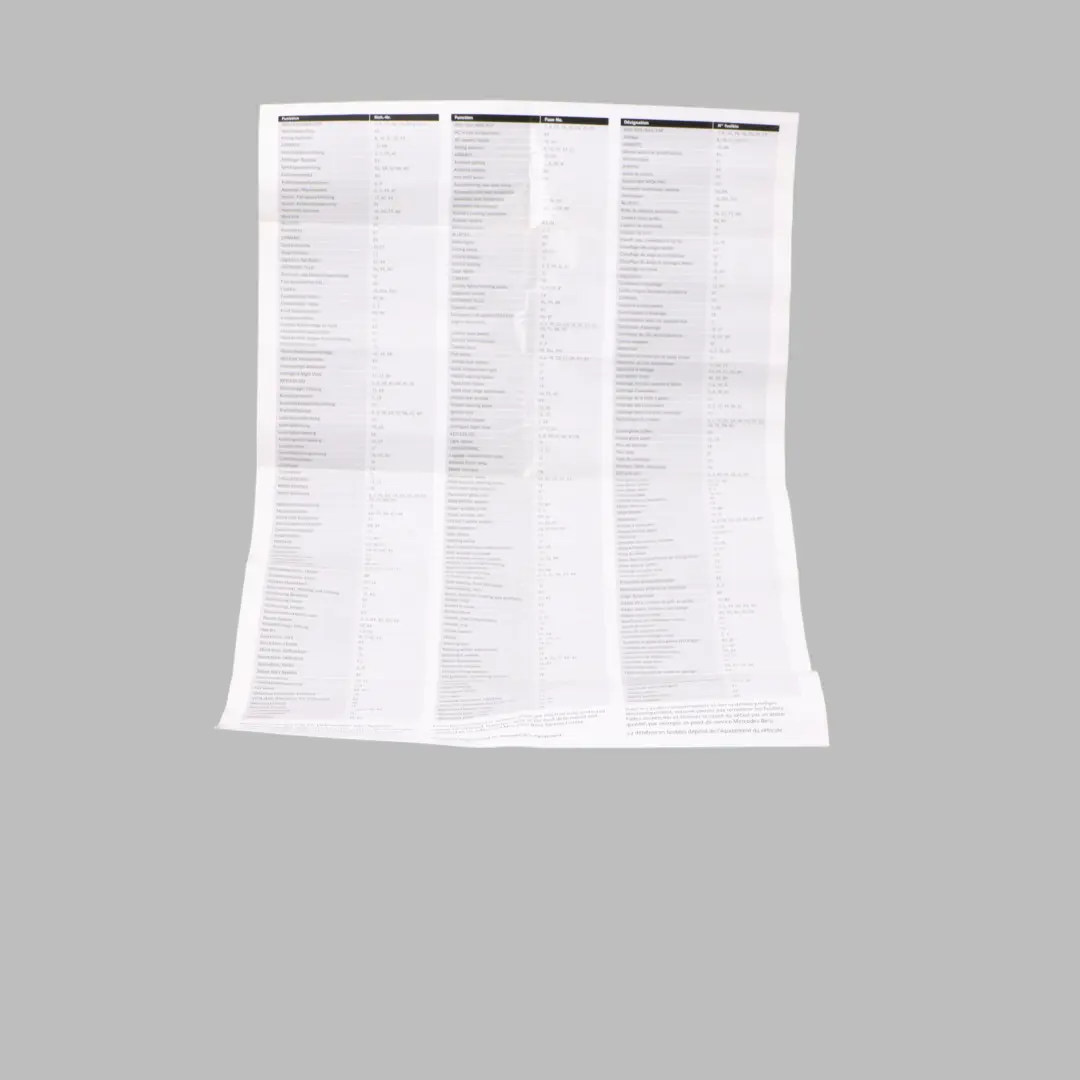 Information Sheet Relays Fuses Diagram to Mercedes W212 with Part number A2125845981 Mercedes W212 Information Sheet Relays Fuses Diagram - SKU A2125845981 - Part number A2125845981