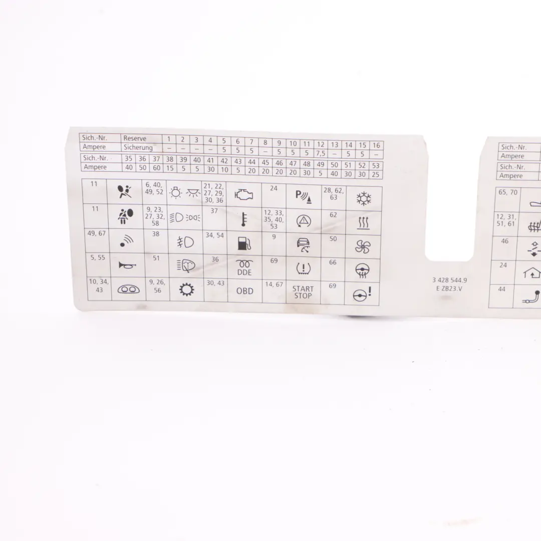 Fuse Box Grouping Map Diagram Location to BMW X3 E83 LCI with Part number 3428544 BMW X3 E83 LCI Fuse Box Grouping Map Diagram Location - SKU 3428544 - Part number 3428544