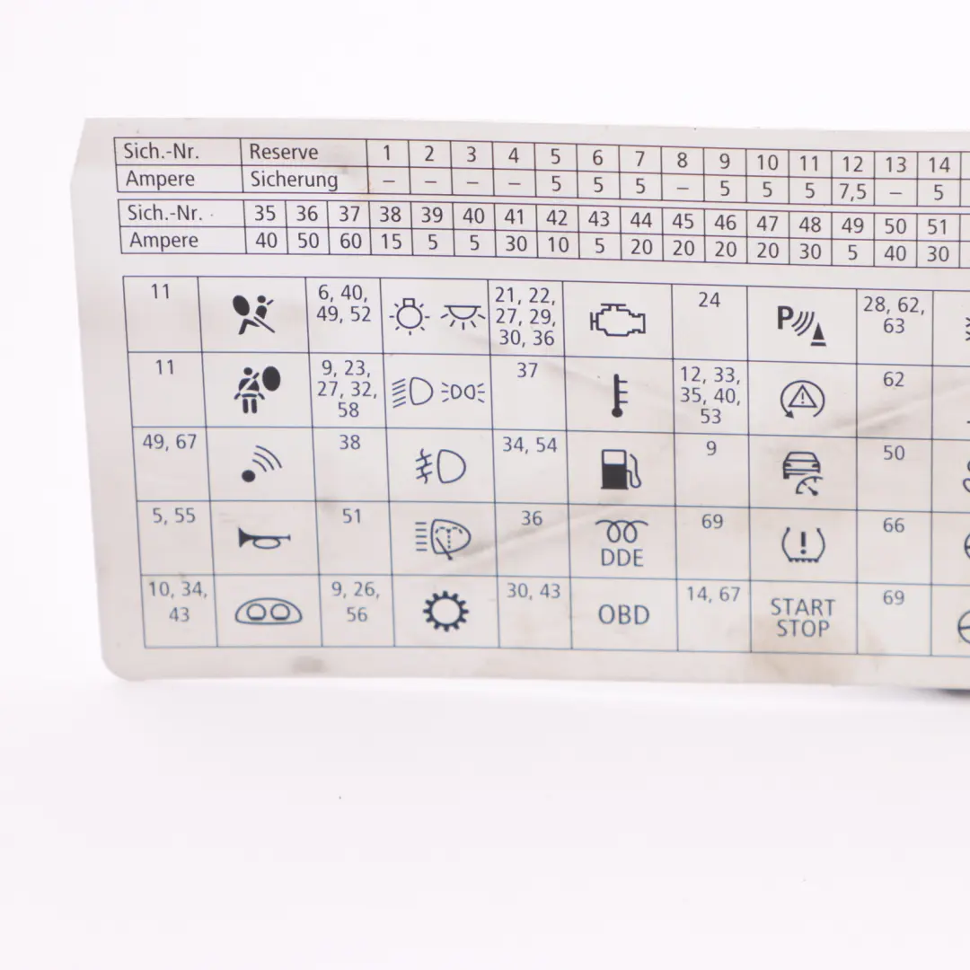 BMW X3 E83 LCI Fuse Box Grouping Map Diagram Location - SKU 3428544 - Part number 3428544
