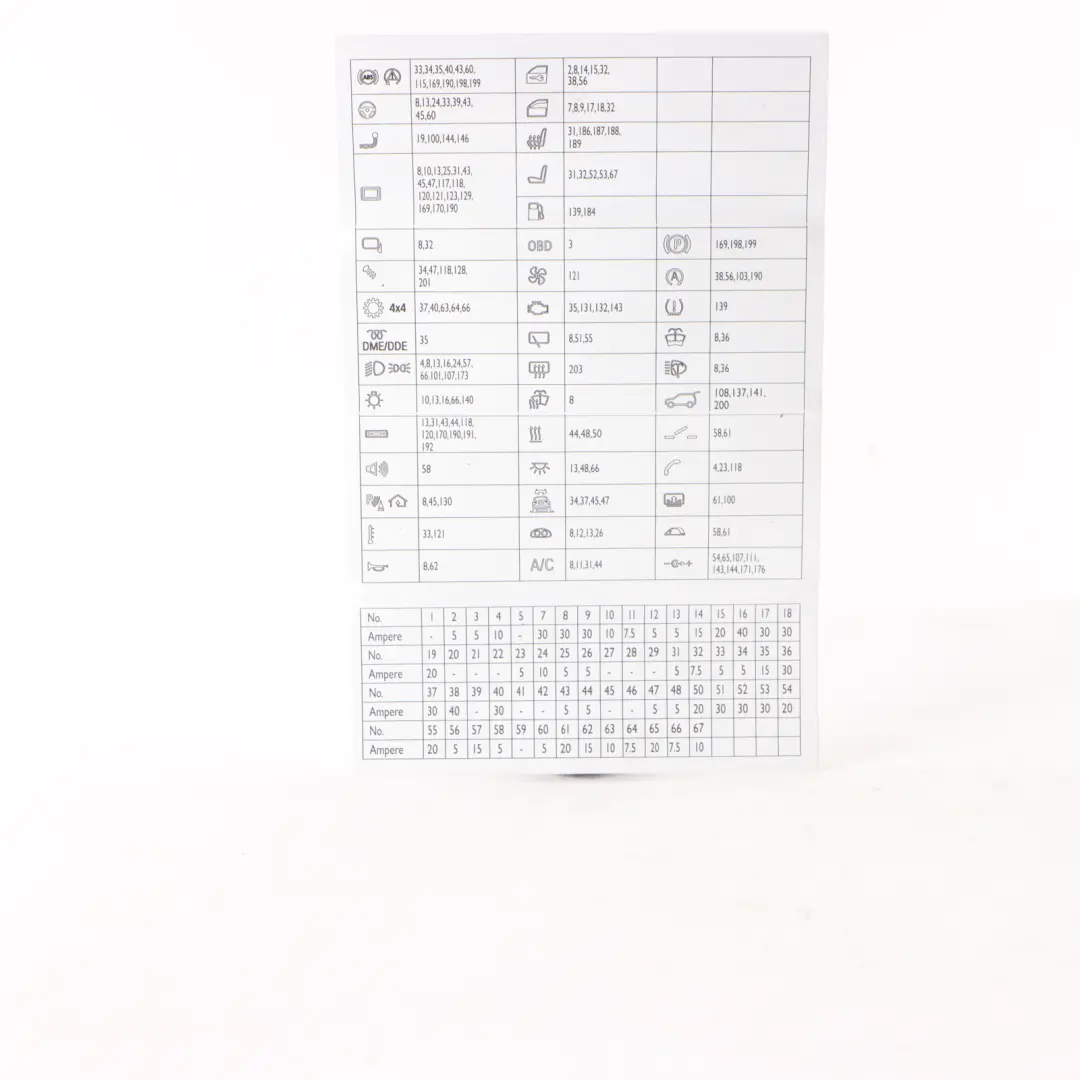 BMW X3 F25 Scatola dei fusibili Raggruppamento Mappa Diagramma Posizione - SKU 9315152 - Numero di parte 9315152