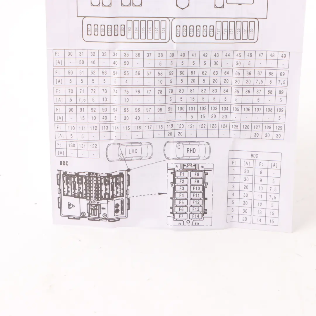 Fuse Box Distribution Board Map Diagram Fuse Grouping to Mini F55 F56 with Part number 9367813 Mini F55 F56 Fuse Box Distribution Board Map Diagram Fuse Grouping - SKU 9367813 - Part number 9367813