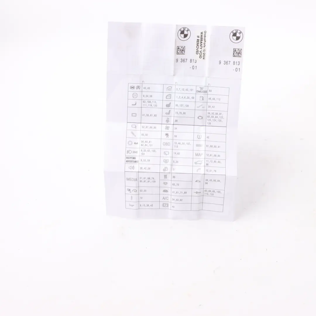 Mini F55 F56 Fuse Box Distribution Board Map Diagram Fuse Grouping - SKU 9367813 - Part number 9367813