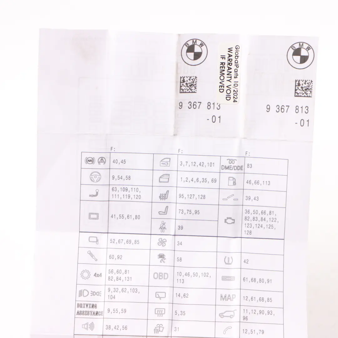 Mini F55 F56 Fuse Box Distribution Board Map Diagram Fuse Grouping - SKU 9367813 - Part number 9367813