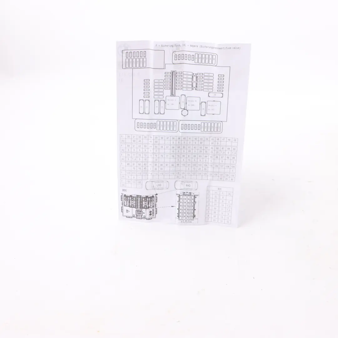 Mini F55 F56 Fuse Box Distribution Board Map Diagram Fuse Grouping - SKU 9367813 - Part number 9367813