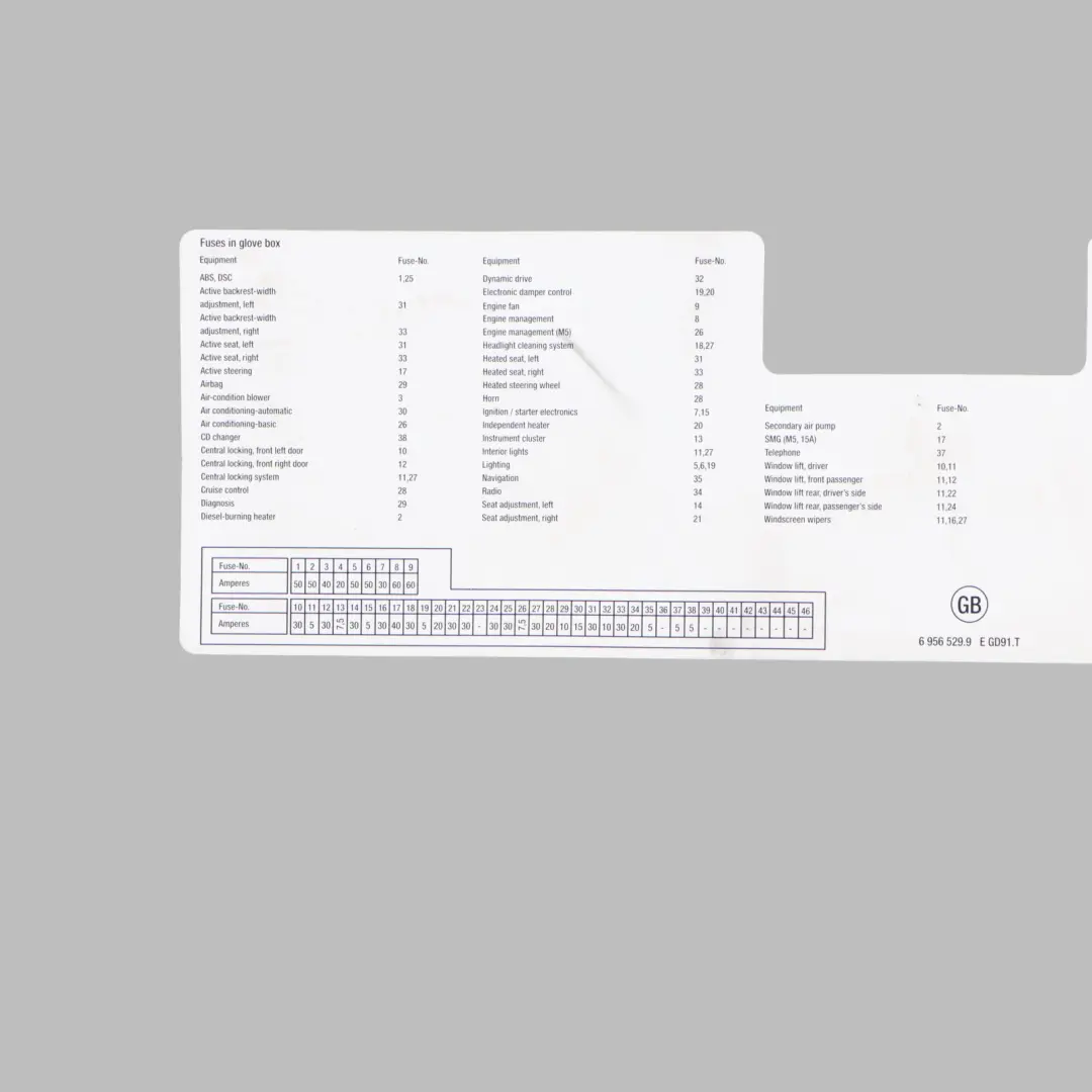 BMW E60 Map Fuse Box Grouping Diagram Card - SKU 6956529 - Part number 6956529