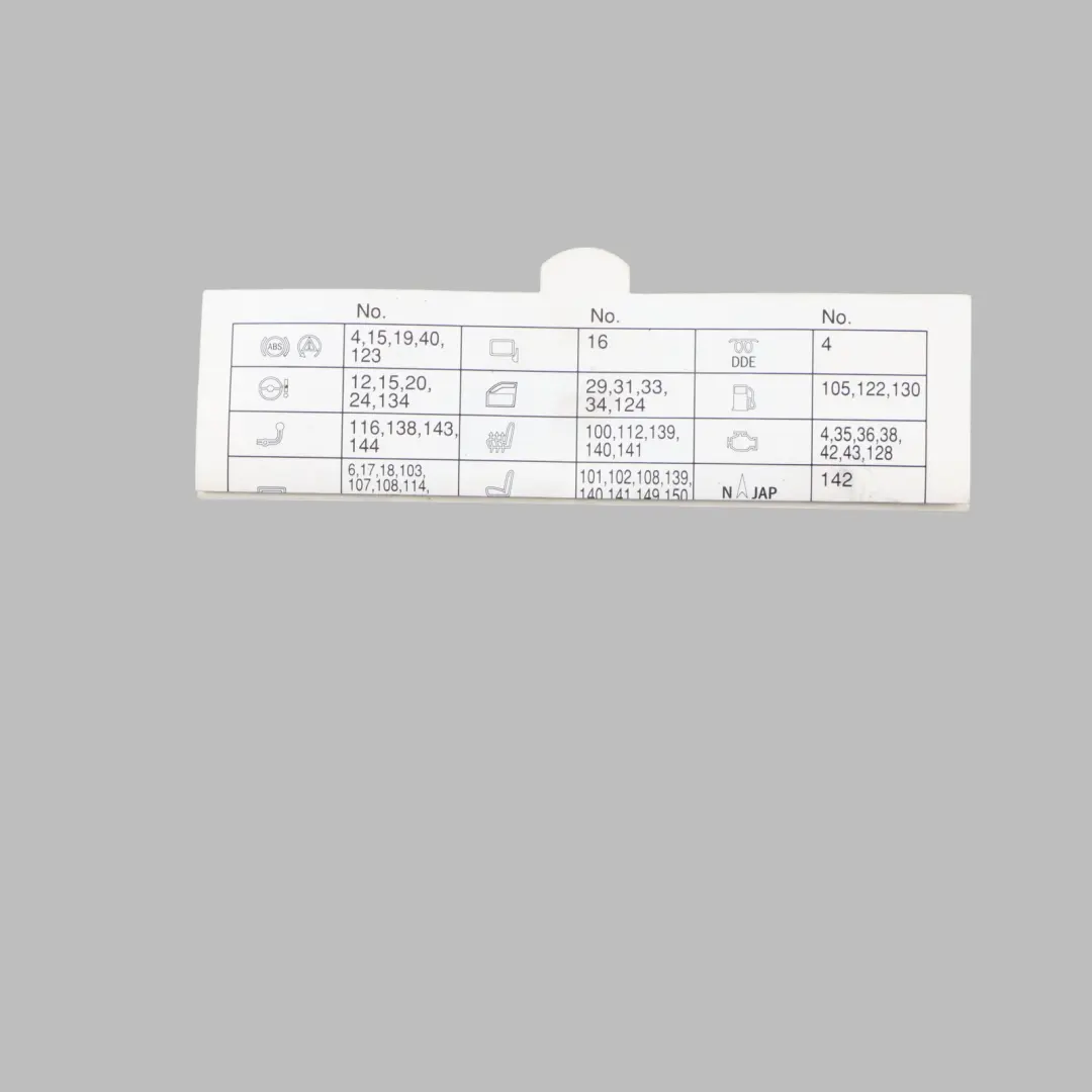 BMW X6 E71 Scheda Mappa Scatola Fusibili Raggruppamento Diagramma - SKU 9207416 - Numero di parte 9207416