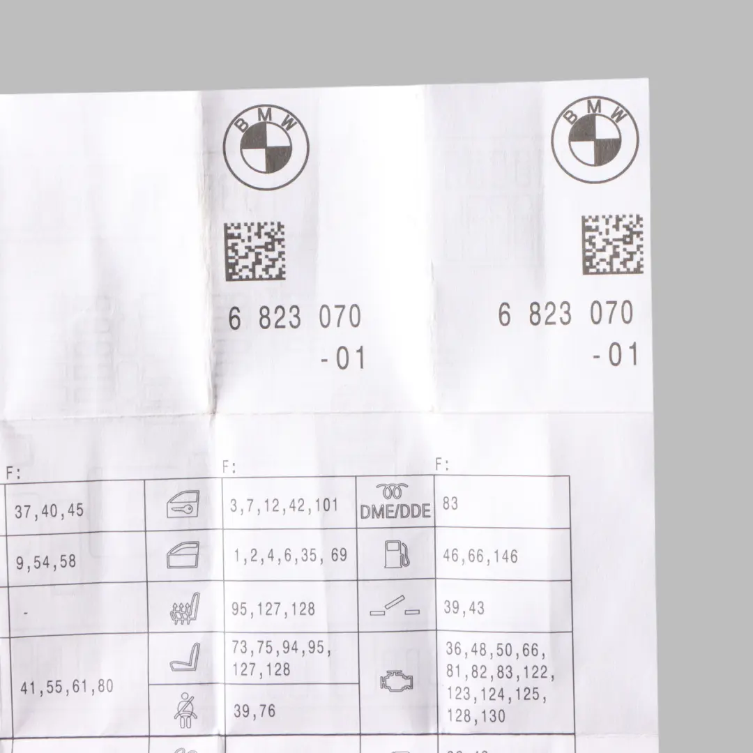 Fuse Box Grouping Fuse Placement Map Card Diagram to BMW F45 with Part number 6823070 BMW F45 Fuse Box Grouping Fuse Placement Map Card Diagram - SKU 6823070 - Part number 6823070