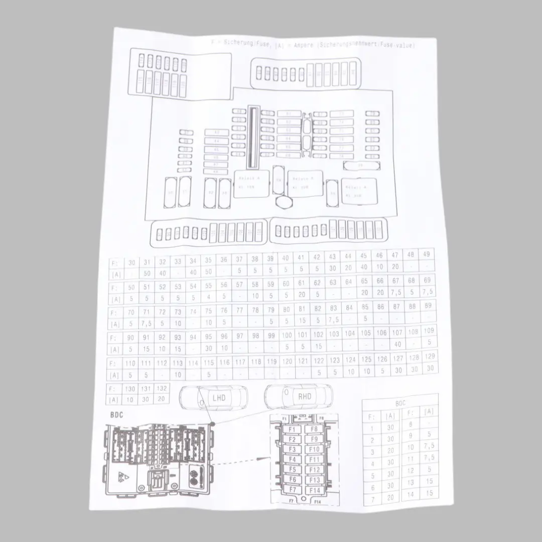 BMW F45 Fuse Box Grouping Fuse Placement Map Card Diagram - SKU 6823070 - Part number 6823070