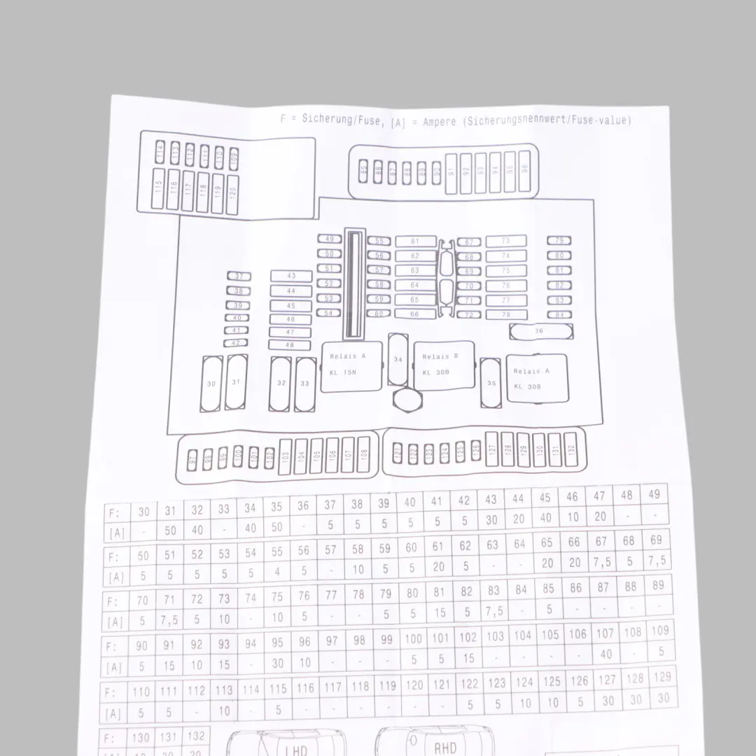 BMW F45 Fuse Box Grouping Fuse Placement Map Card Diagram - SKU 6823070 - Part number 6823070