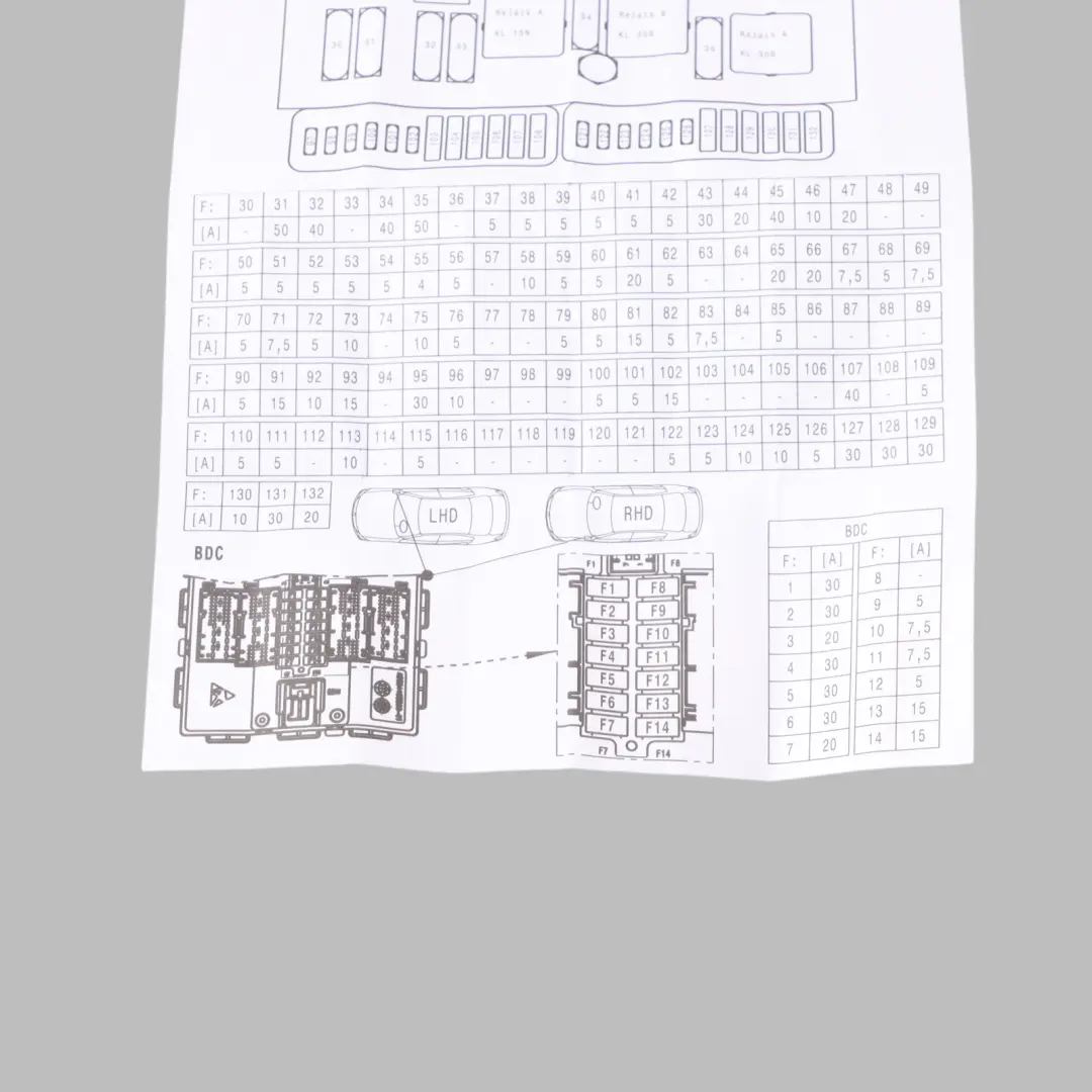 BMW F45 Fuse Box Grouping Fuse Placement Map Card Diagram - SKU 6823070 - Part number 6823070