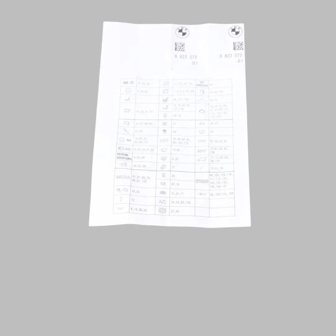 Fuse Box Grouping Fuse Placement Map Card Diagram to BMW F45 with Part number 6823070 BMW F45 Fuse Box Grouping Fuse Placement Map Card Diagram - SKU 6823070 - Part number 6823070