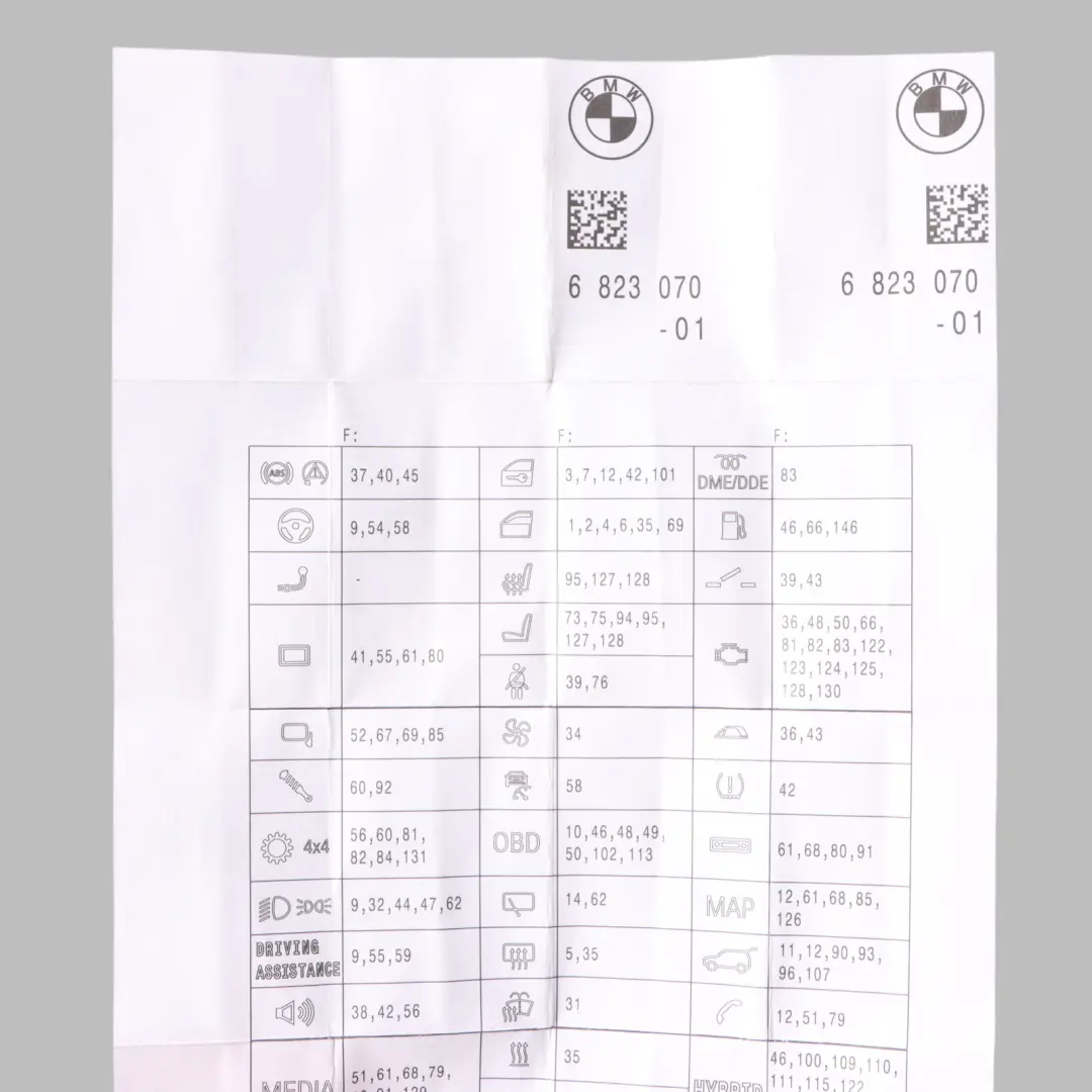 BMW F45 Fuse Box Grouping Fuse Placement Map Card Diagram - SKU 6823070 - Part number 6823070