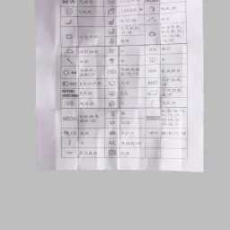 product