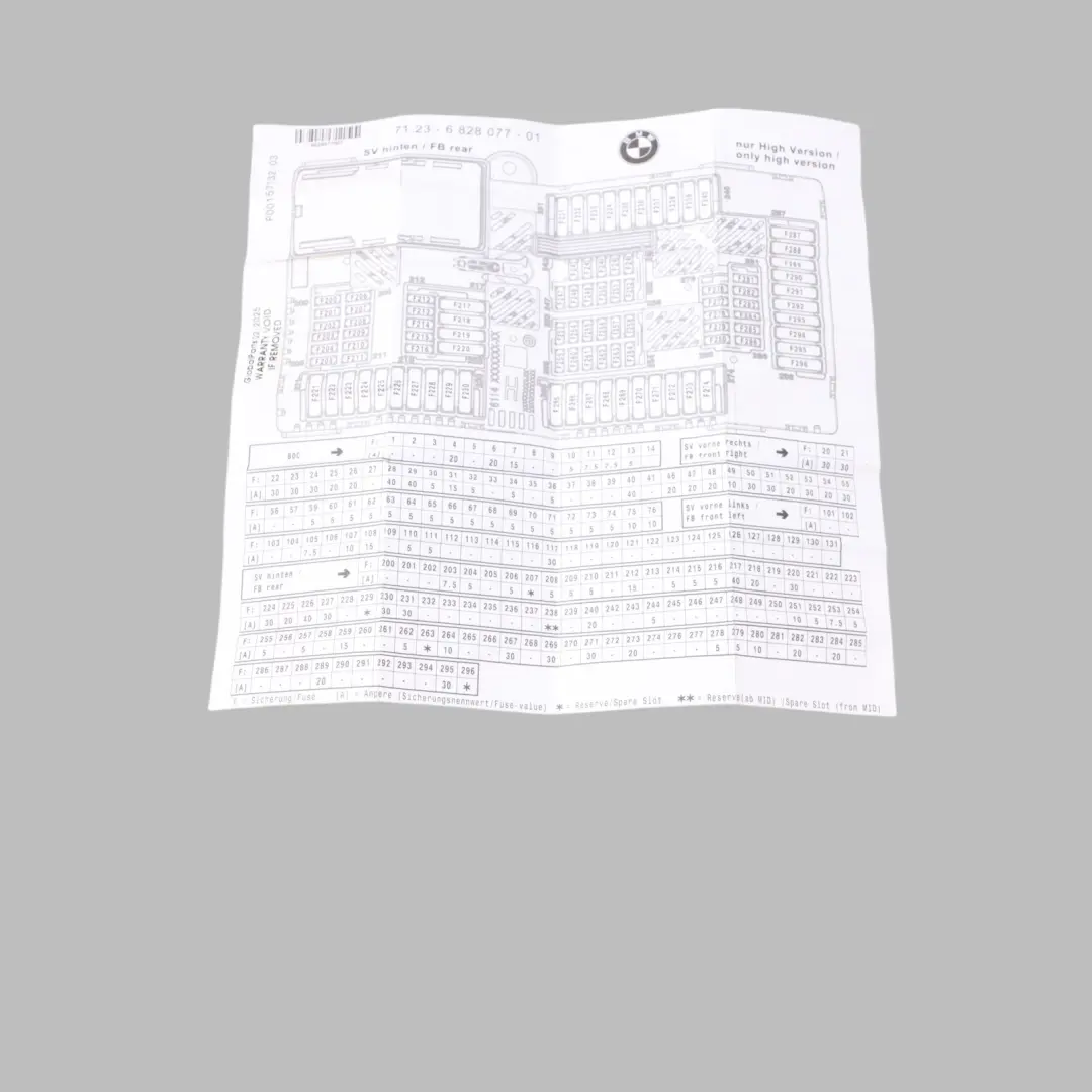BMW G01 Fuse Box Grouping Fuse Placement Map Card Diagram - SKU 6828077 - Part number 6828077