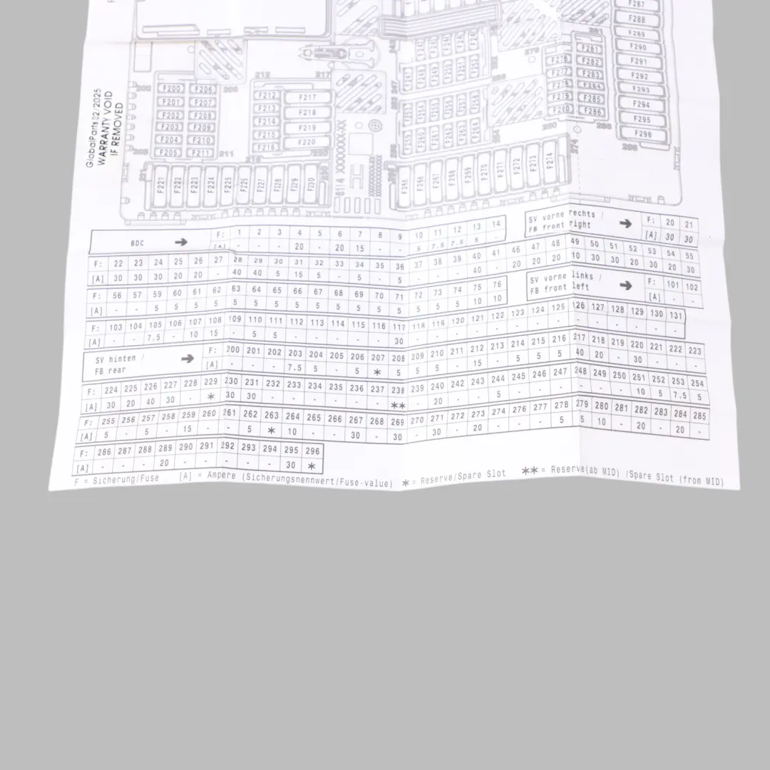 BMW G01 Fuse Box Grouping Fuse Placement Map Card Diagram - SKU 6828077 - Part number 6828077