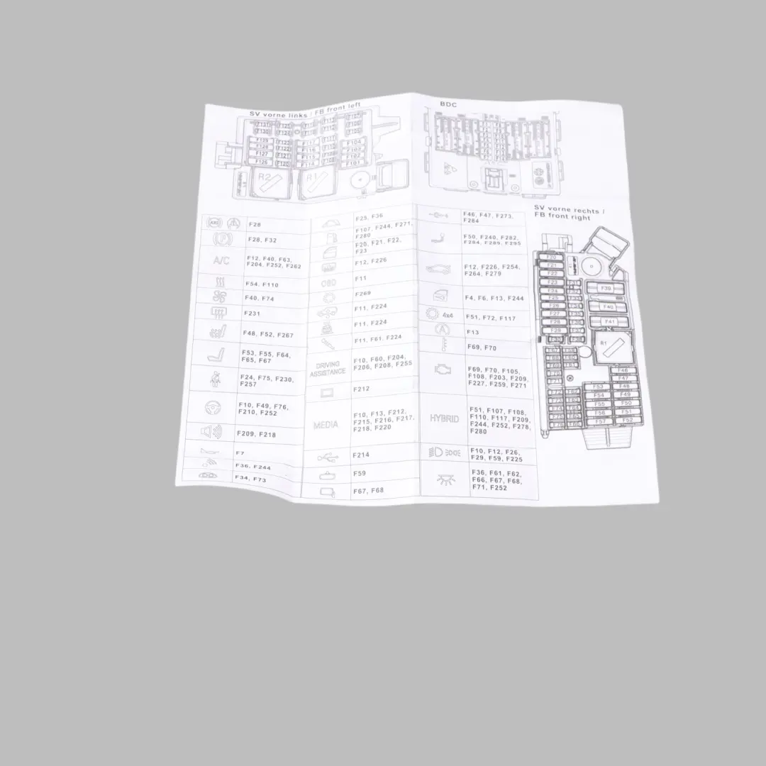 BMW G01 Fuse Box Grouping Fuse Placement Map Card Diagram - SKU 6828077 - Part number 6828077