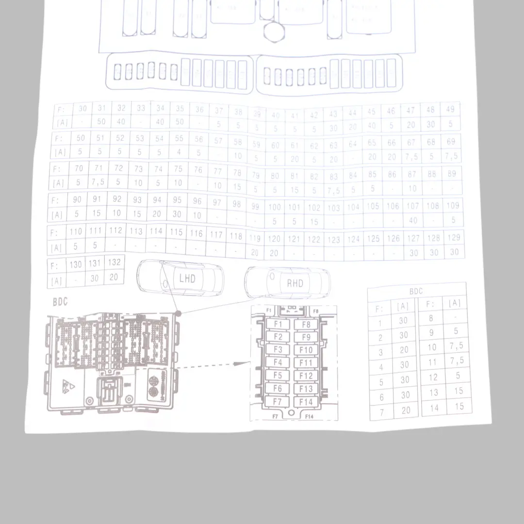 Fuse Box Map Grouping to BMW F46 with Part number 6822531 BMW F46 Fuse Box Map Grouping - SKU 6822531 - Part number 6822531