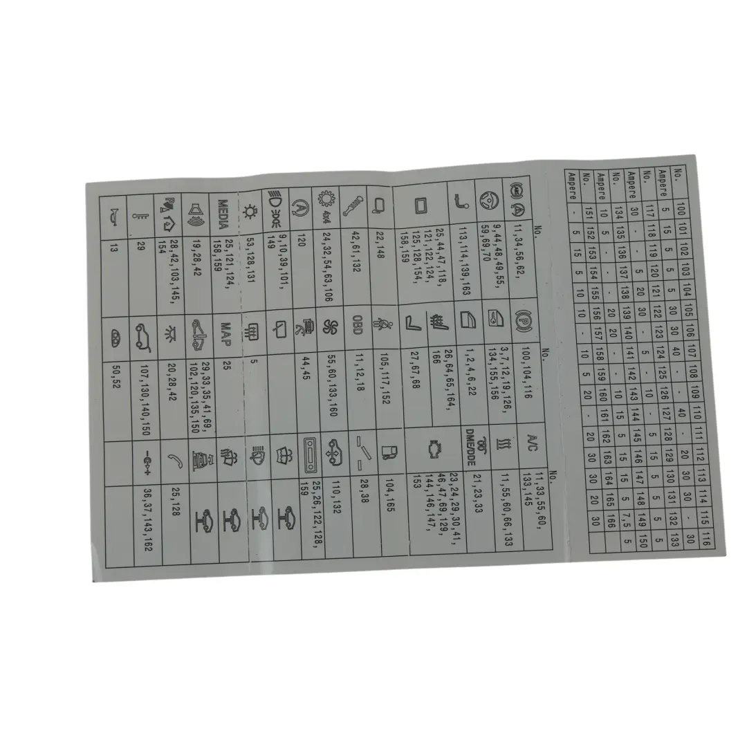 Diagrama Asignación Fusibles Caja Fusibles para BMW X5 F15 X6 F16 con número de pieza 9316570 BMW X5 F15 X6 F16 Diagrama Asignación Fusibles Caja Fusibles - SKU 9316570 - Número de pieza 9316570