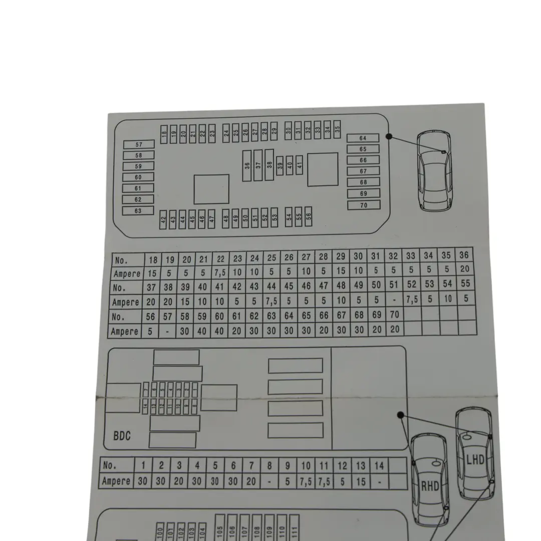 Sicherungs Kasten Zuweisung Sicherung Karte Diagramm für BMW X5 F15 X6 F16 mit Teilenummer 9316570 BMW X5 F15 X6 F16 Sicherungs Kasten Zuweisung Sicherung Karte Diagramm - SKU 9316570 - Teilenummer 9316570