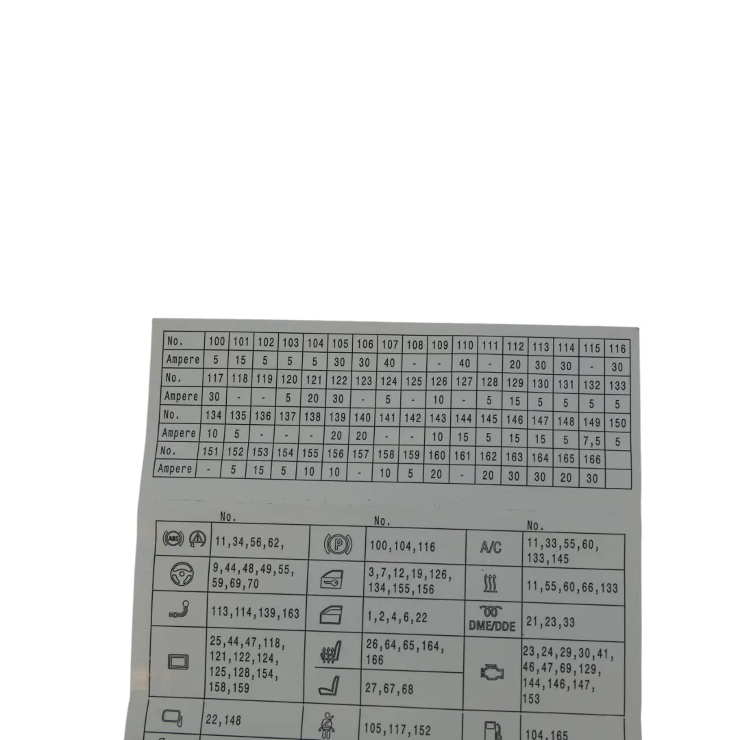 Fuse Box Allocation Fuse Placement Map Card Diagram to BMW X5 F15 X6 F16 with Part number 9316570 BMW X5 F15 X6 F16 Fuse Box Allocation Fuse Placement Map Card Diagram - SKU 9316570 - Part number 9316570