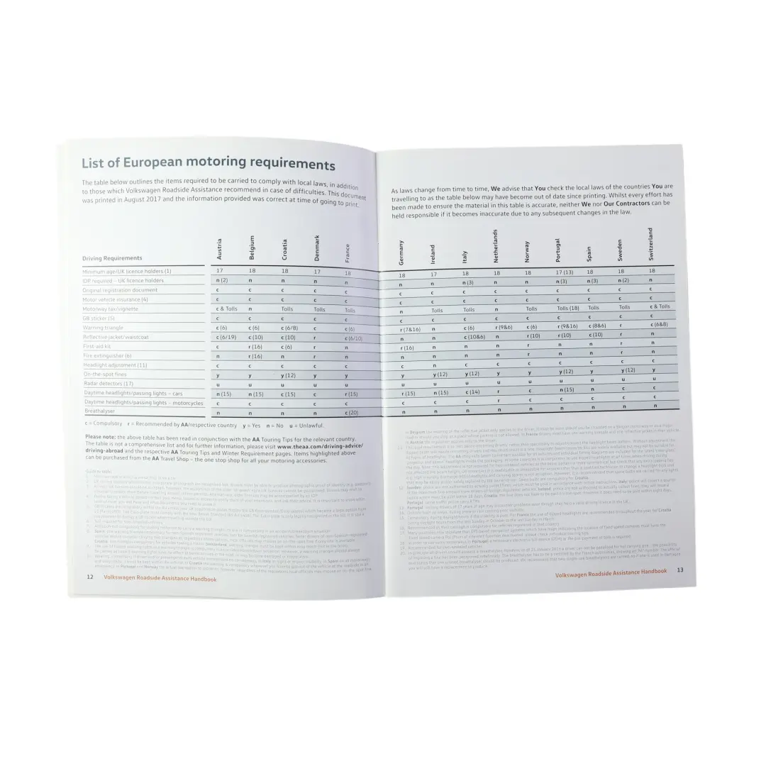 MK3 Manuale Uso Manutenzione Libretto Custodia Set per Volkswagen Scirocco con numero di parte 1K8012720AE Volkswagen Scirocco MK3 Manuale Uso Manutenzione Libretto Custodia Set - SKU 1K8012720AE - Numero di parte 1K8012720AE