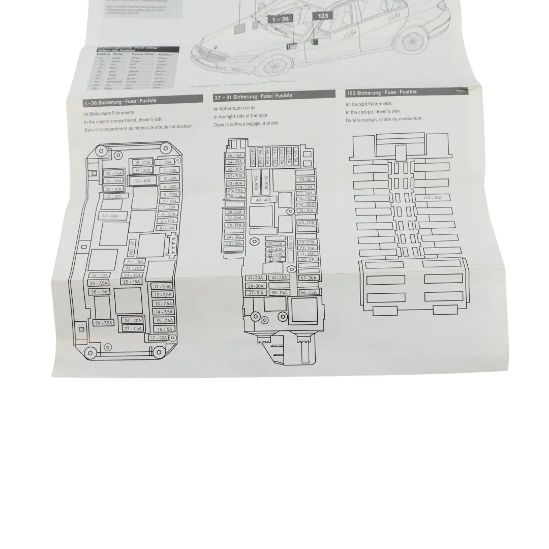 Libretto Guida Istruzioni Allocazione Fusibili per Mercedes W204 con numero di parte A2045848582 Mercedes W204 Libretto Guida Istruzioni Allocazione Fusibili - SKU A2045848582 - Numero di parte A2045848582