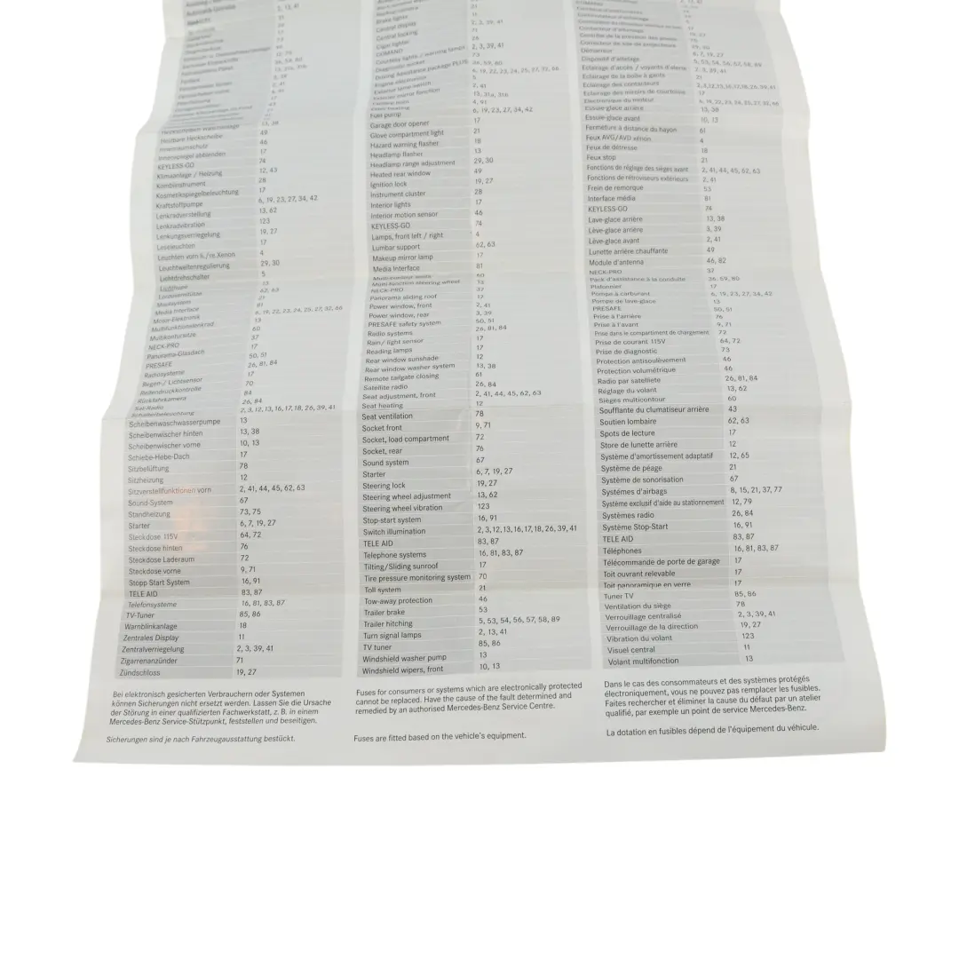 Mercedes W204 Handbuch Anleitung Sicherungsbelegung Heft - SKU A2045848582 - Teilenummer A2045848582