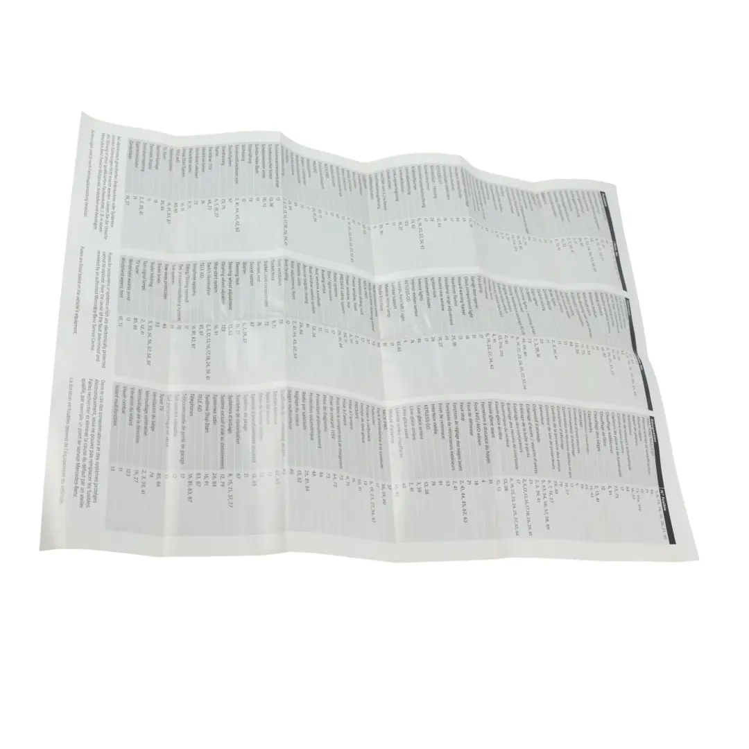 Booklet Instruction Guide Fuse Allocation Handbook to Mercedes W204 with Part number A2045848582 Mercedes W204 Booklet Instruction Guide Fuse Allocation Handbook - SKU A2045848582 - Part number A2045848582
