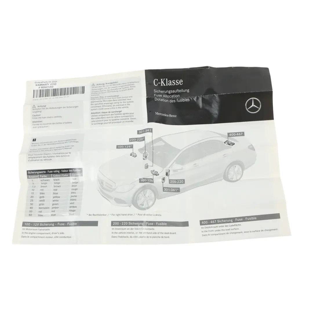 Instrukcja Oznaczenia Bezpieczników do Mercedes W205 o numerze A2055847010 Mercedes W205 Instrukcja Oznaczenia Bezpieczników - SKU A2055847010 - Numer Części A2055847010