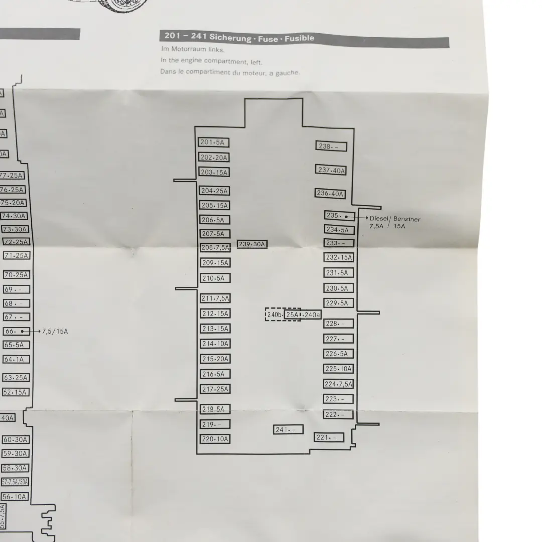 Fuse Box Allocation Fuse Placement Map Card Diagram to Mercedes W176 with Part number A2465841600 Mercedes W176 Fuse Box Allocation Fuse Placement Map Card Diagram - SKU A2465841600 - Part number A2465841600