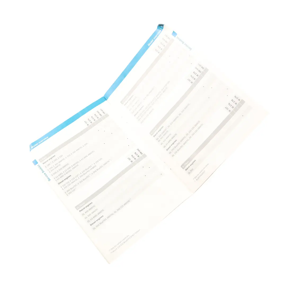 Owner's Handbook Booklet Pouch Wallet Set to Mercedes W204 with Part number A2045843283 Mercedes W204 Owner's Handbook Booklet Pouch Wallet Set - SKU A2045843283-1 - Part number A2045843283