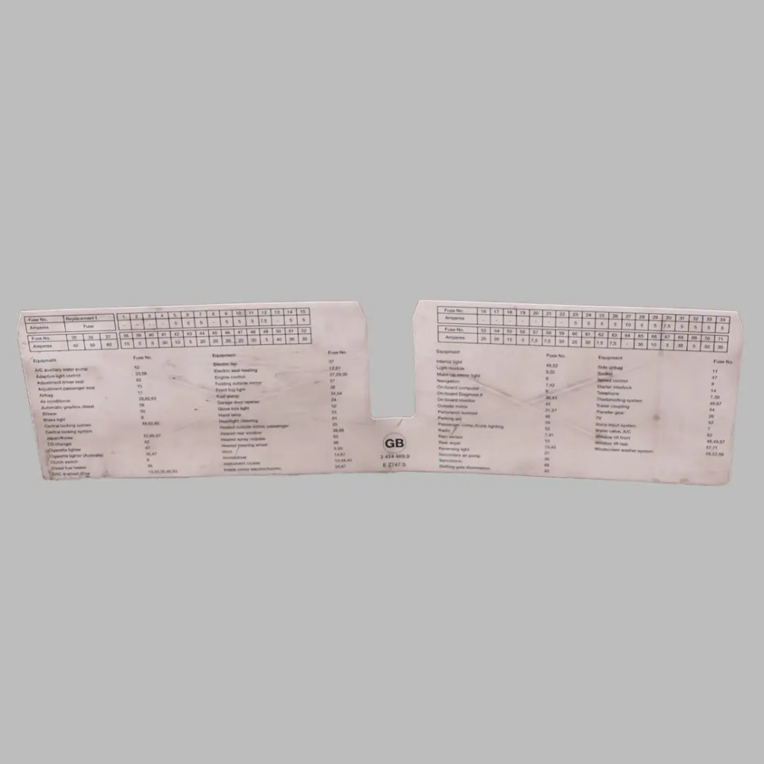 BMW X3 E83 Fuse Grouping Front Stick-on Label Diagram 9267980 - SKU 3414469 - Part number 3414469