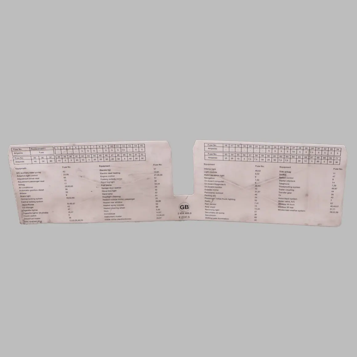 BMW X3 E83 Fuse Grouping Front Stick-on Label Diagram 9267980