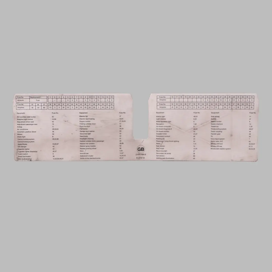 BMW X3 E83 Fuse Grouping Front Stick-on Label Diagram 9267980 - SKU 3414469 - Part number 3414469