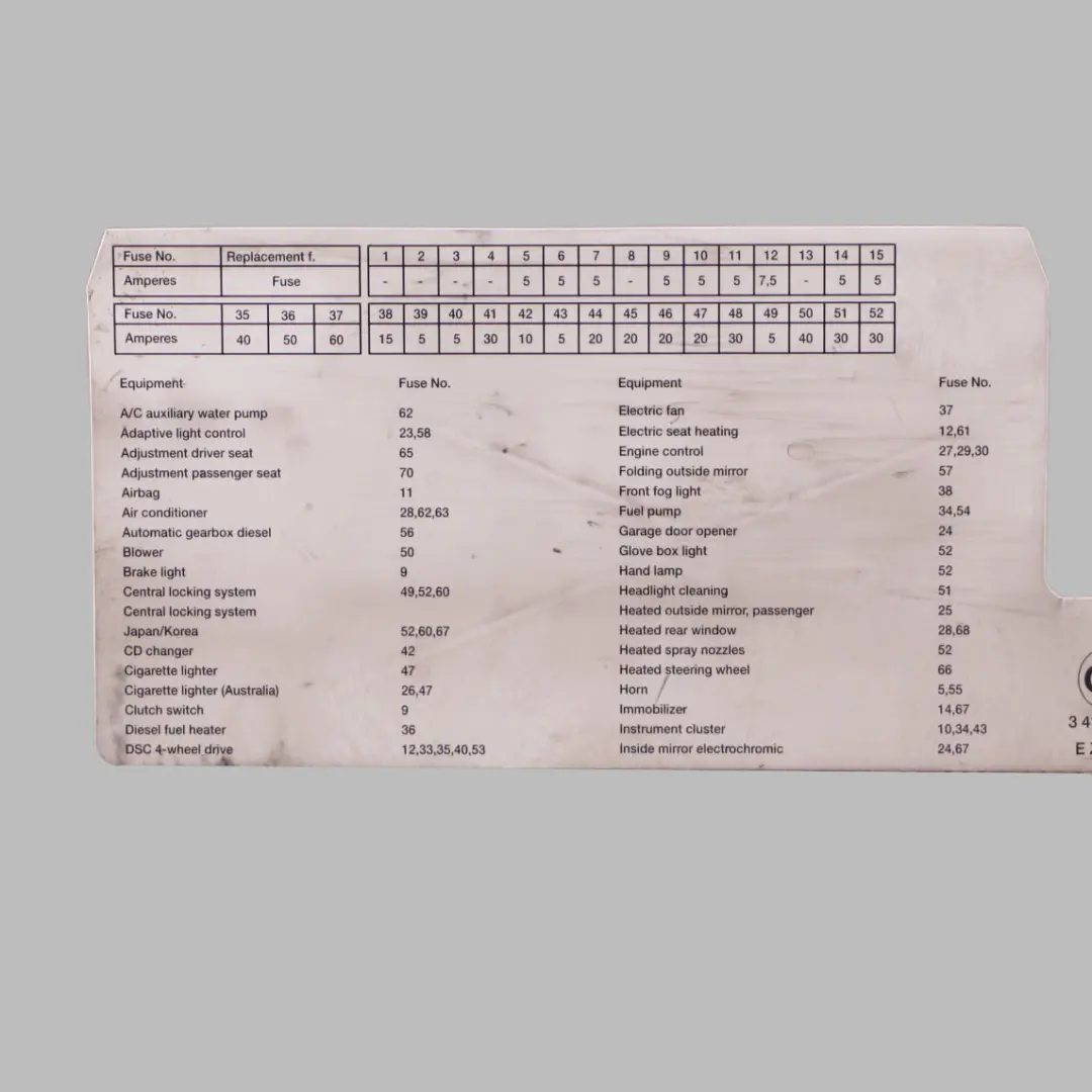 BMW X3 E83 Fuse Grouping Front Stick-on Label Diagram 9267980 - SKU 3414469 - Part number 3414469