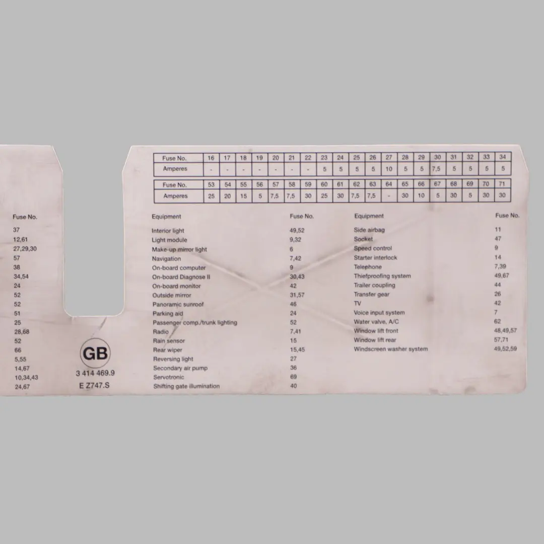 BMW X3 E83 Fuse Grouping Front Stick-on Label Diagram 9267980 - SKU 3414469 - Part number 3414469