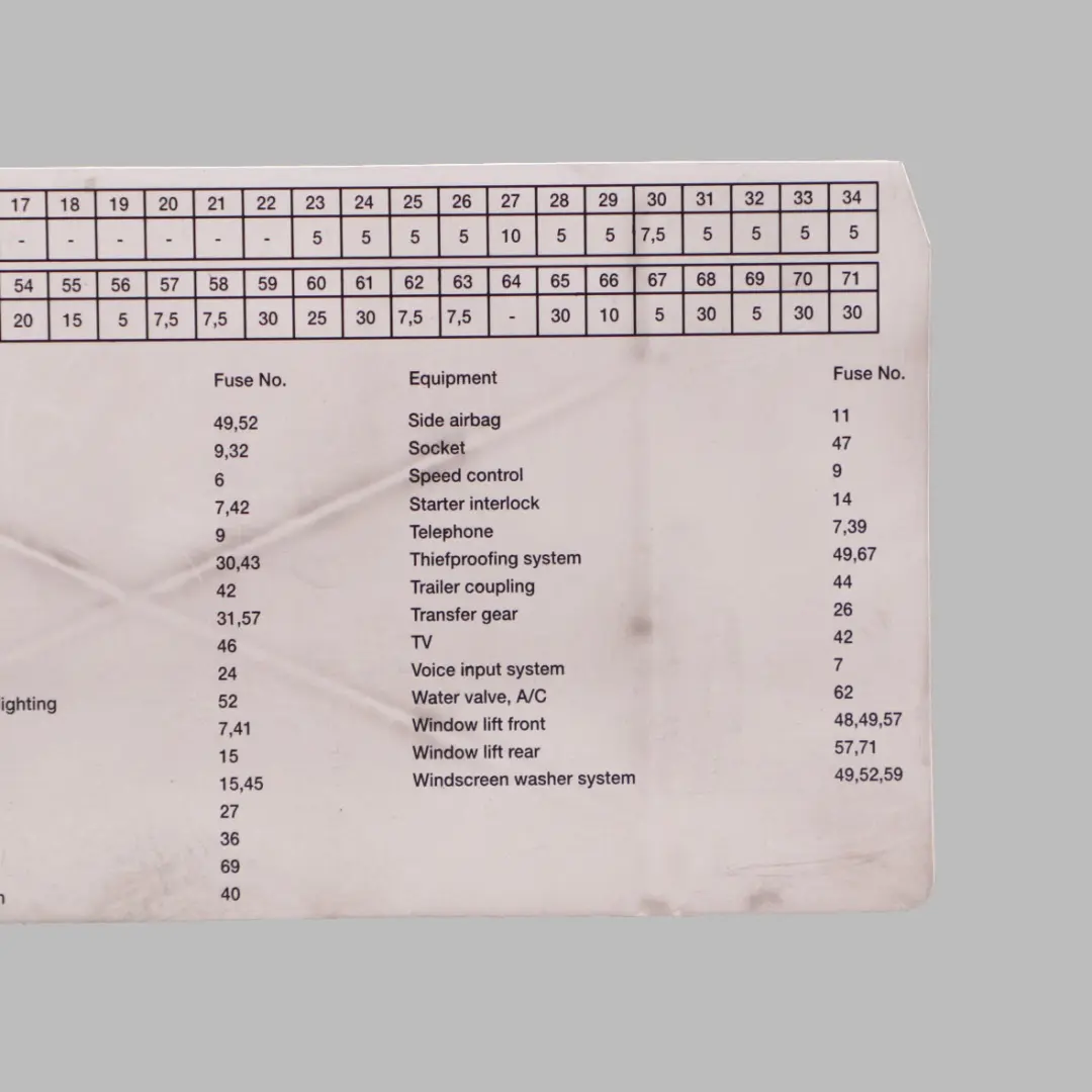 BMW X3 E83 Raggruppamento Fusibili Diagramma Etichetta Adesiva Anteriore 9267980 - SKU 3414469 - Numero di parte 3414469
