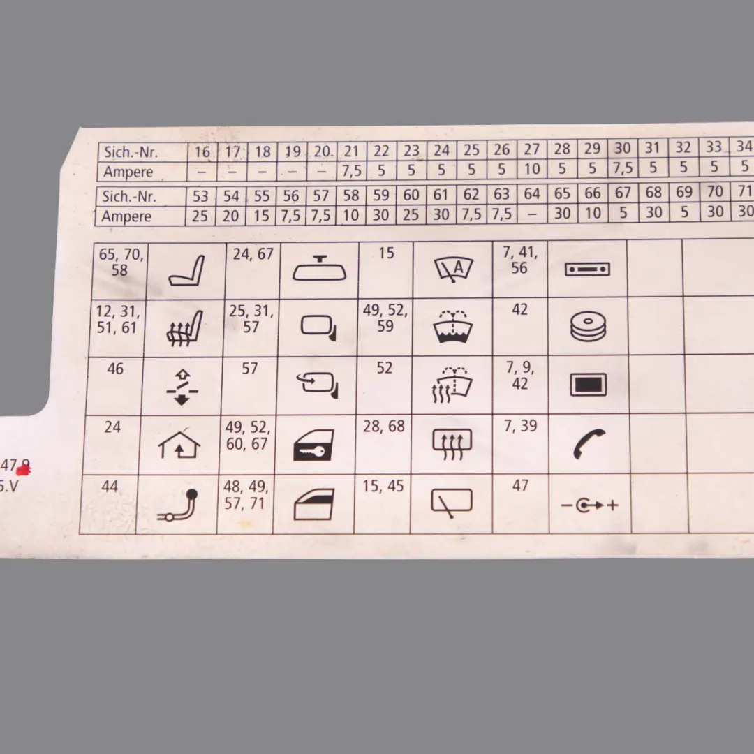 BMW X3 E83 LCI Map Card Fuse Box Grouping Diagram - SKU 3450247 - Part number 3450247