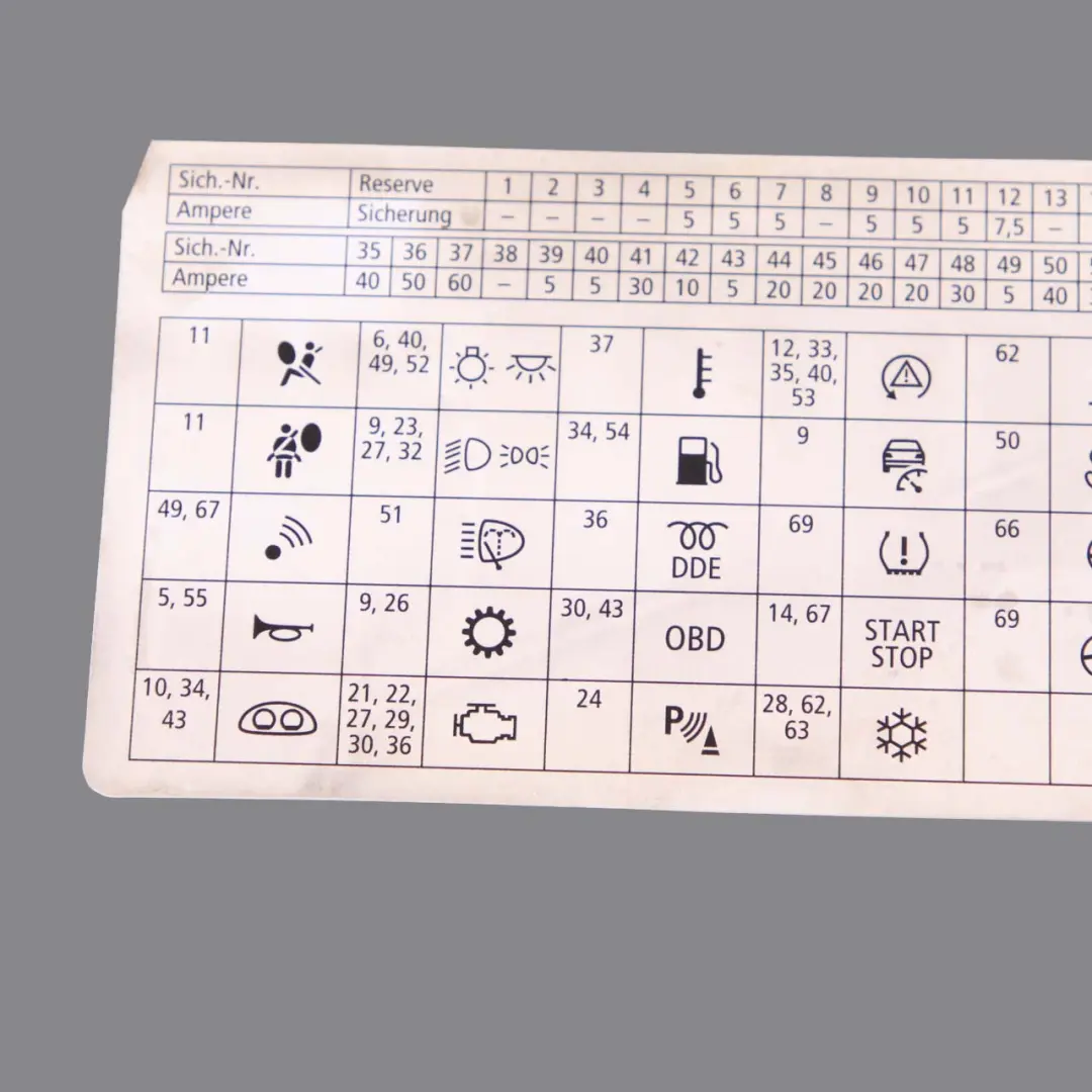 BMW X3 E83 LCI Scheda Mappa Scatola Fusibili Raggruppamento Diagramma - SKU 3450247 - Numero di parte 3450247